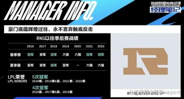 包含LGD力克RNG，Peanut线上压制力十足强强对话2025世界赛，成为赛场最大亮点的词条