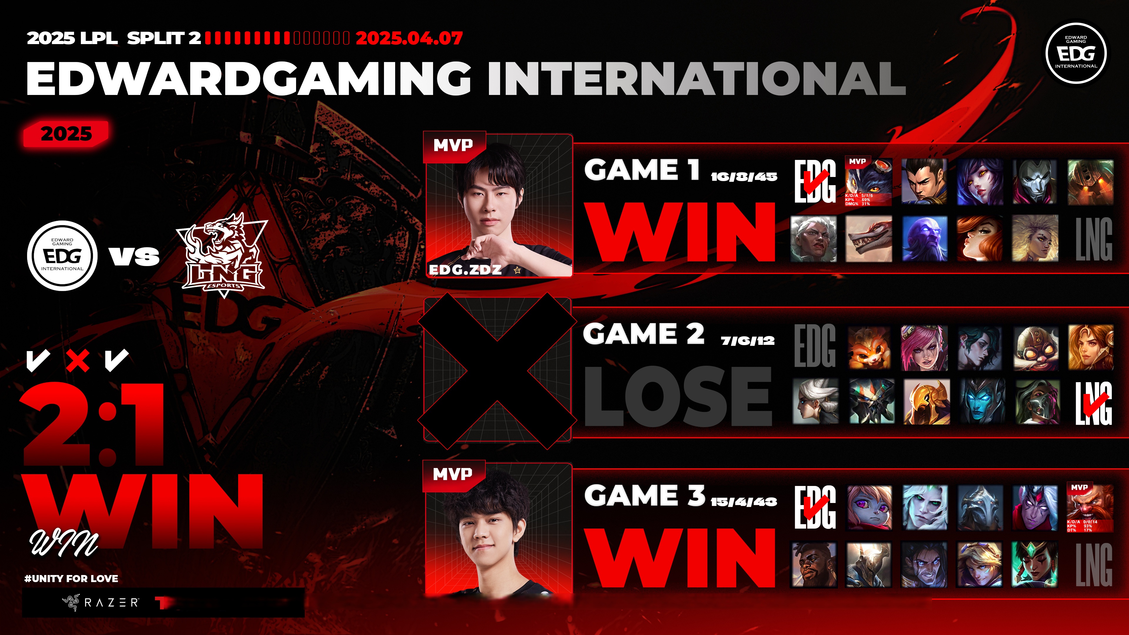 开云体育在线-关于FNC爆冷XL，Knight2关键制胜的信息