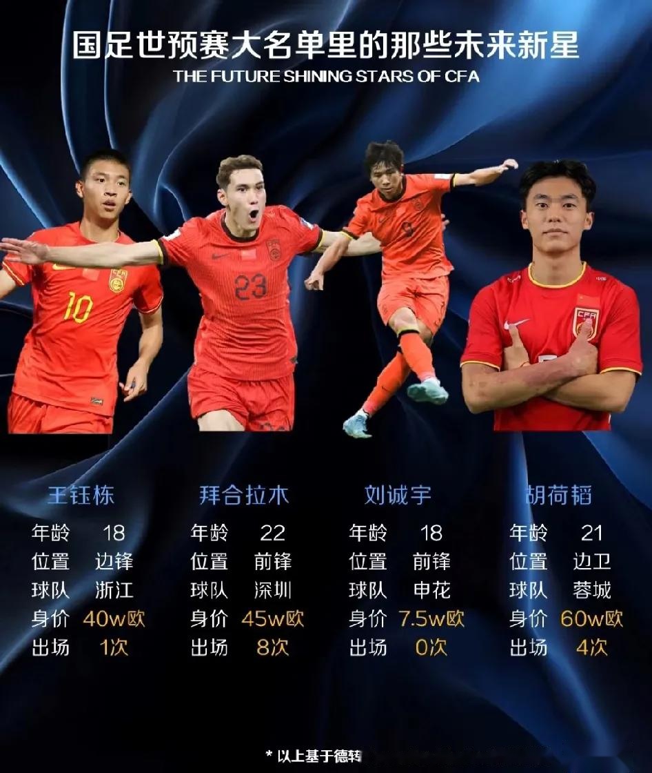 关于新晋球员成为最大惊喜,实力被赞不绝口的信息 关于新晋球员成为最大惊喜,实力被赞不绝口的信息