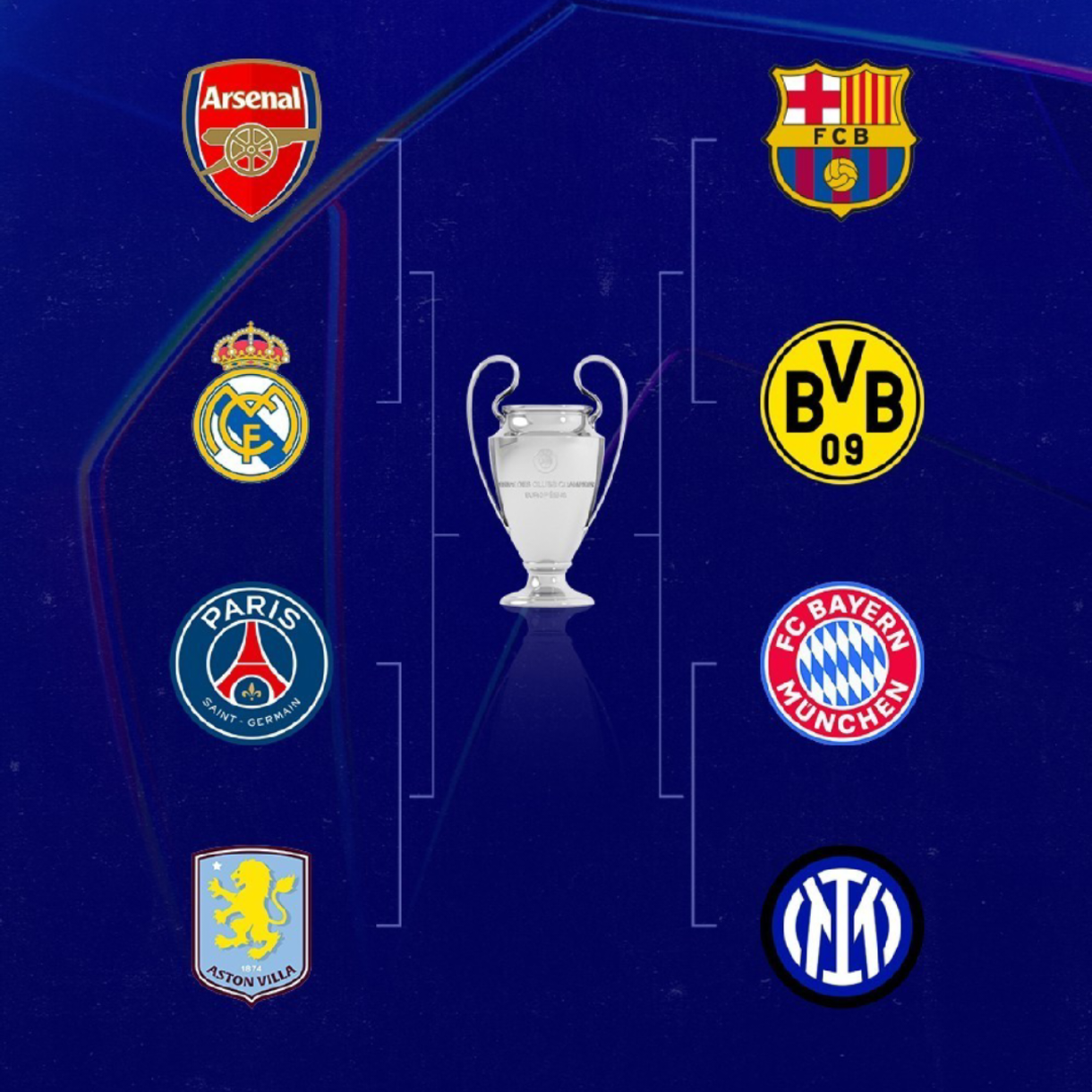 关于皇家马德里力克马德里竞技,晋级成问的信息 关于皇家马德里力克马德里竞技,晋级成问的信息