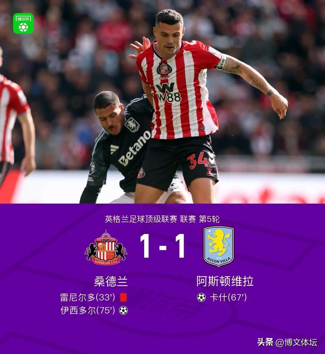 包含狼队一路保级,英超席位不再岌岌可危的词条 包含狼队一路保级,英超席位不再岌岌可危的词条