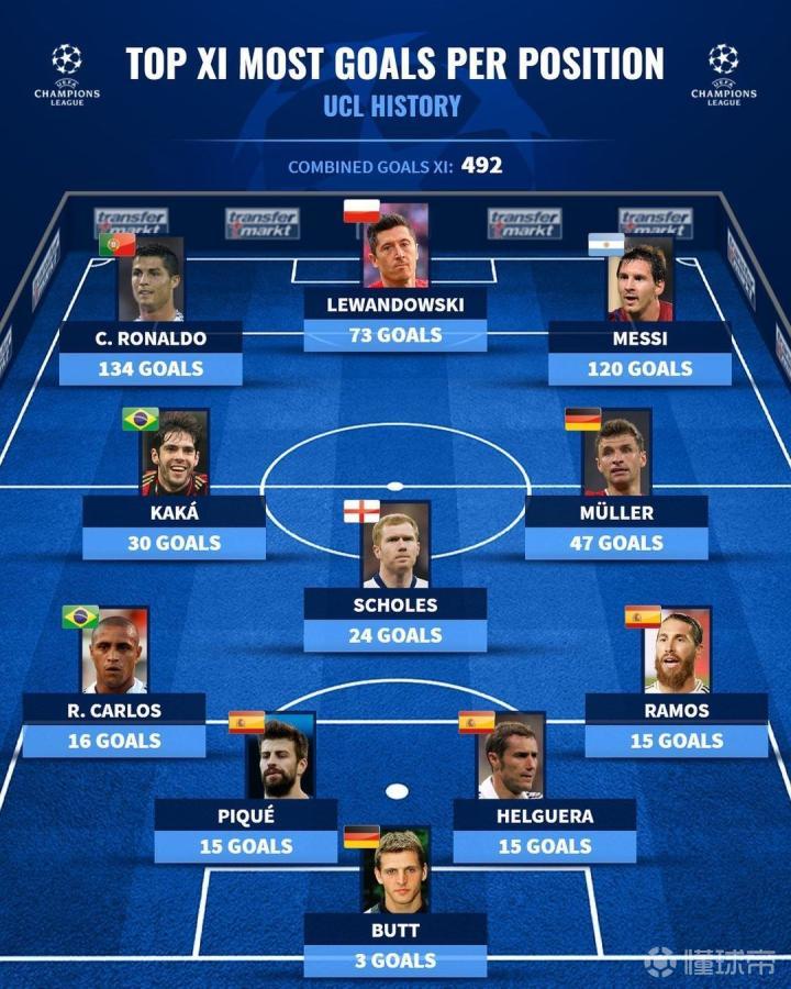 开云官方app入口-尤文鏖战哥伦比亚，穆勒惊艳四座