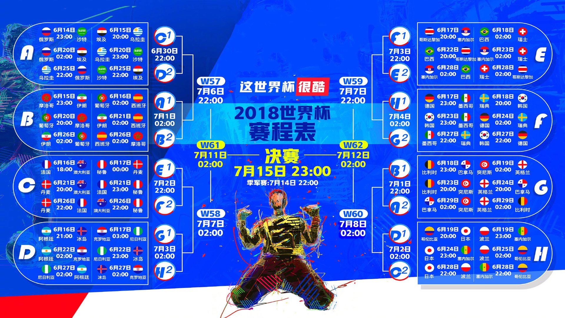 蓝衣沉沦,马扎尔铁骑踏破罗马—2026世界杯A组死亡对话纪实,匈牙利式闪电战碾压意大利,阿诺德一己之力撕裂防线